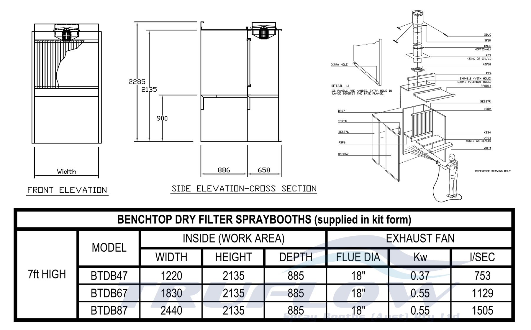 Model Selection for Bench Type Dry Booth