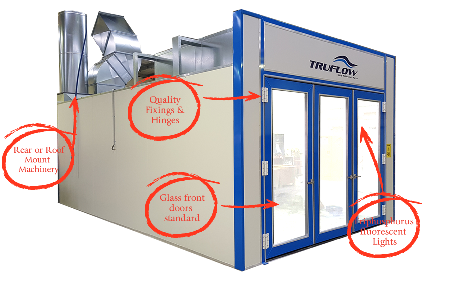 Truflow Semi Downdraft Spray Booths - Diy Spray Booth Designs