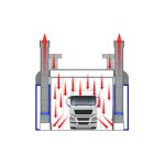 Truflow Onfloor Spraybooth Airflow Design